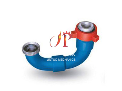 High pressure movable elbow