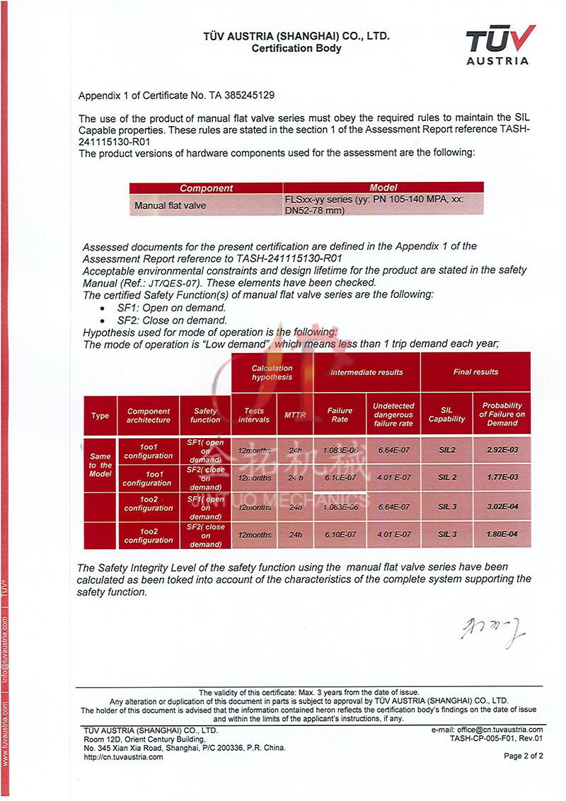 Valve functional safety certification